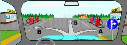 Sizə hansı istiqamətlərdə hərəkəti davam etdirməyə icazə verilir?