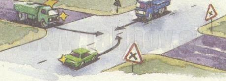 Minik avtomobilinin sürücüsü kimə yol verməlidir?